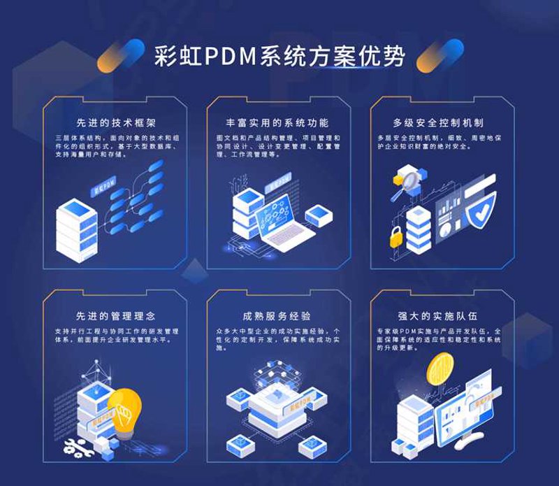 郑州软件开发行业的最新趋势与挑战